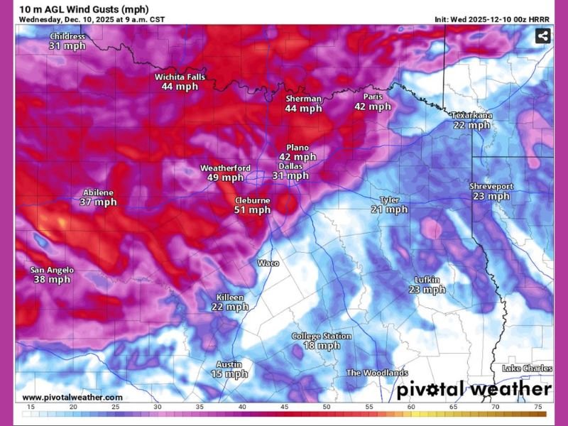 Texas Forecast to See Strong 40–50 mph Wind Gusts Wednesday Morning as Weak Front Brings Widespread Blowing Debris Across the DFW Region