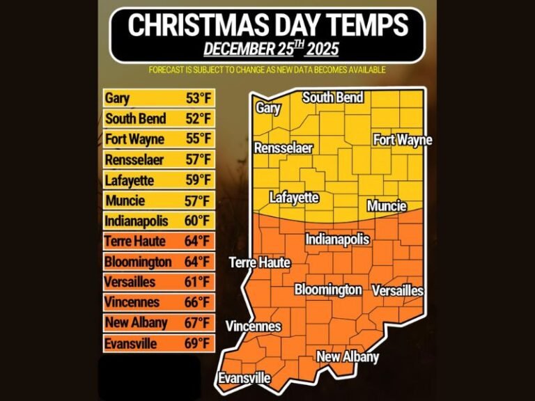 Unseasonably Warm Christmas Forecast for Indiana Shows 50s, 60s, and Near-70° Temperatures Extending From Gary to Evansville on December 25, 2025