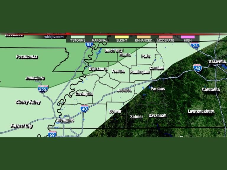 Updated SPC Outlook Reduces Severe Wind Threat in West Tennessee but 30–40 MPH Gusts and a 20° Temperature Drop Still Expected Sunday Into Monday