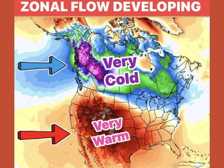Warmer Pattern Ahead: Zonal Flow to Bring 60s, 70s, and Even 80s Across the Southern U.S. in Late December