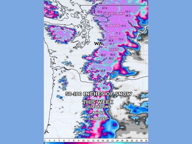 Washington Mountains Could See Up to 100 Inches of Snow This Week as Major Winter Storm Targets High Elevations