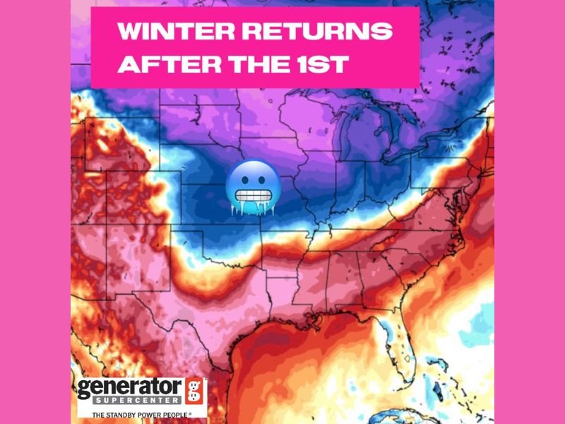 Winter Pattern Set to Return After January 1 Across Oklahoma, Kansas, Missouri, Arkansas, and the Central United States