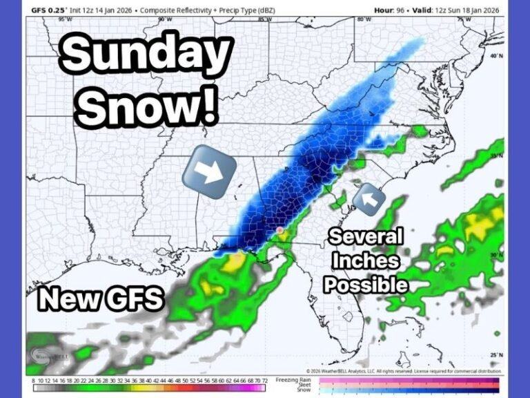 Alabama, Georgia, Tennessee, and the Carolinas Could See Rare Sunday Snow as Forecast Models Push Winter Storm Deeper Into the South