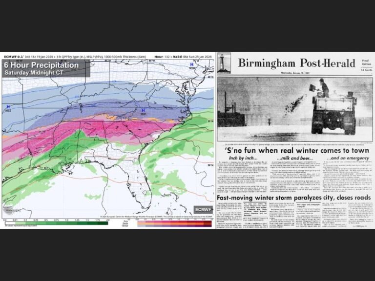 Alabama Ice Storm Risk Revives Memories of 1982 as Models Signal Potentially Significant Freezing Rain This Weekend