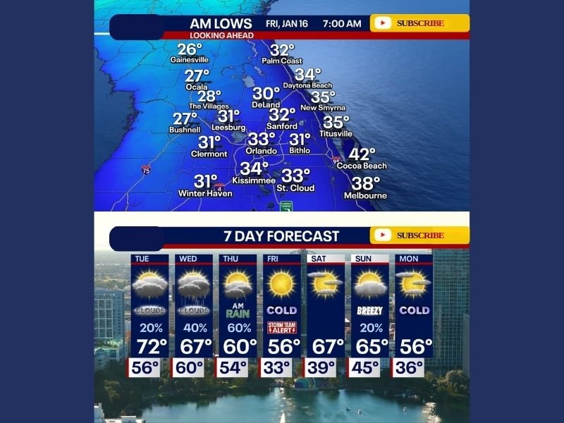Central Florida Braces for Coldest January 16 in 44 Years as Arctic Air Drives Hard Freeze and Near-Record Morning Lows