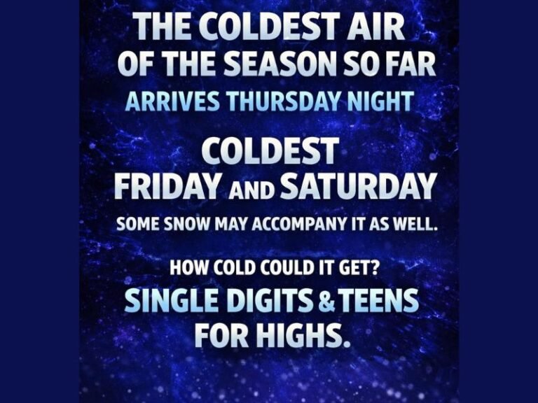 Coldest Arctic Air of the Season Poised to Surge Into the Plains and Rockies Thursday Night, Bringing Single-Digit Highs and Possible Snow