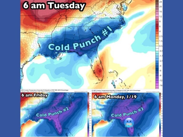 Florida and Georgia Face Significant Arctic Pattern Shift as Three Waves of Intensifying Cold Target the Deep South