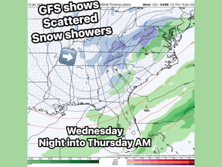 Georgia, North Carolina, and Tennessee Face Cold Midweek Setup as GFS Shows Scattered Snow Showers With Limited Impact Potential