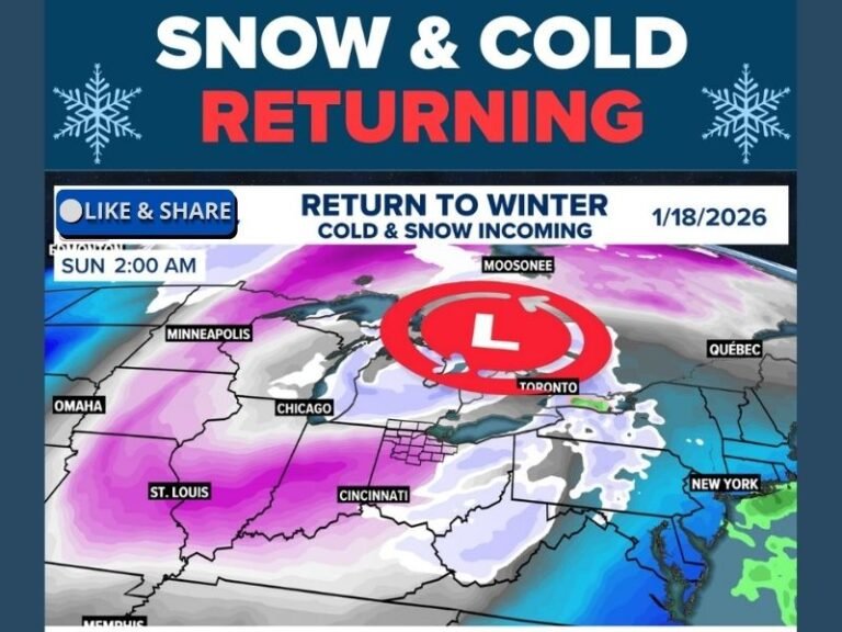 Great Lakes Set for Prolonged Winter Pattern With Multiple Clipper Systems, Widespread Snow, and Temperatures Falling Into the Teens