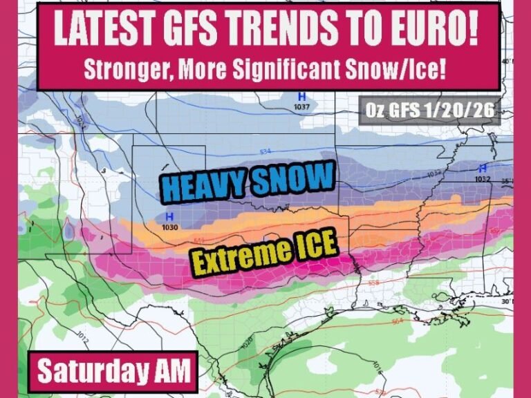 High-Impact Winter Storm Signal Strengthens as GFS Aligns With Euro, Raising Risk of Heavy Snow and Extreme Ice From Texas Into the Mid-South