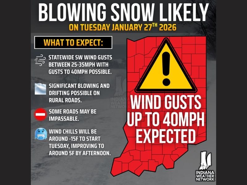 Indiana Braces for Dangerous Blowing Snow and Ground Blizzard Conditions as Wind Gusts Reach 40 MPH Tuesday