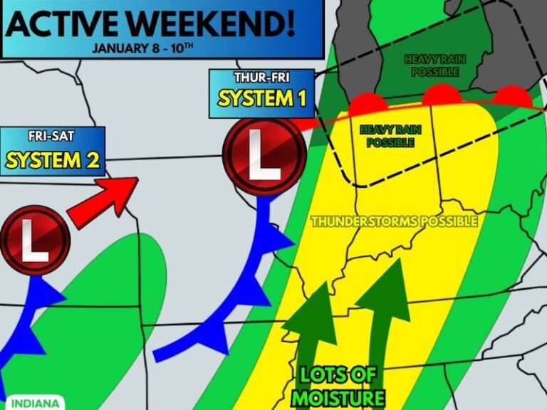 Indiana Faces Active Late-Week Weather Pattern as Two Storm Systems Bring Heavy Rain Potential, Thunderstorms, and Gusty Winds January 8–10