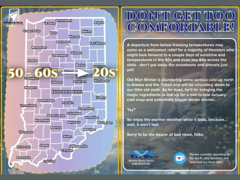 Indiana Weather Outlook: Brief January Warm-Up Gives Way to Renewed Cold and Potential Winter Storm Setup
