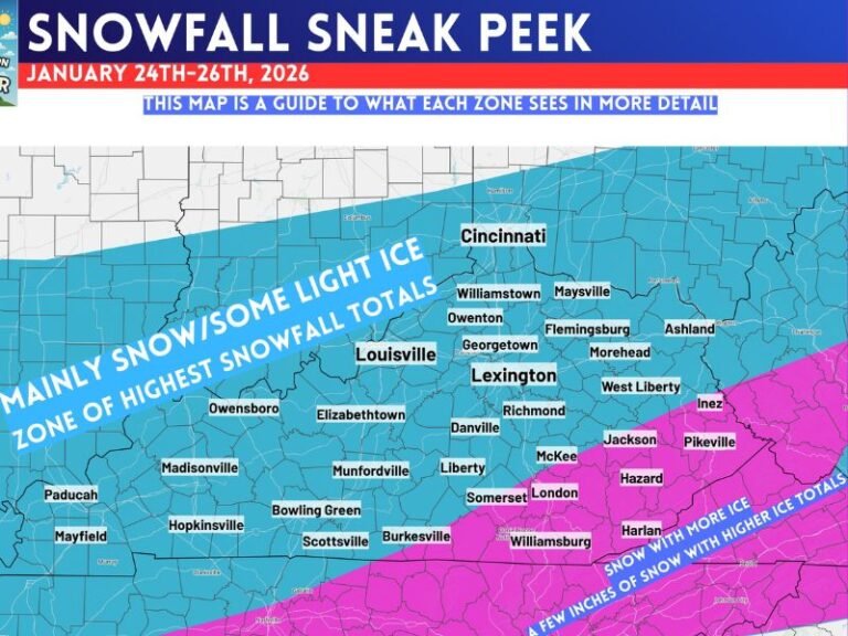 Kentucky, Southern Ohio, and Tennessee Face Sharp Snow-to-Ice Divide as January 24–26 Winter Storm Takes Shape