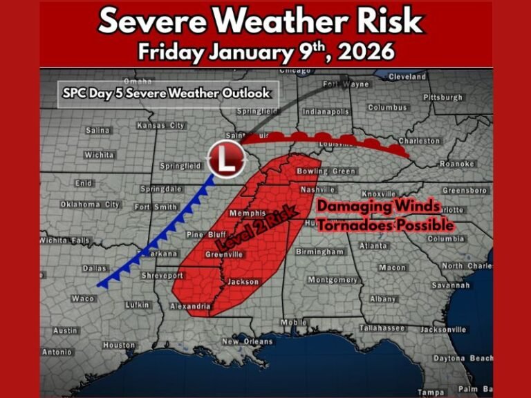 Mississippi, Arkansas, Tennessee, and Kentucky Face Elevated Severe Weather Risk Friday as SPC Highlights Damaging Winds and Tornado Potential