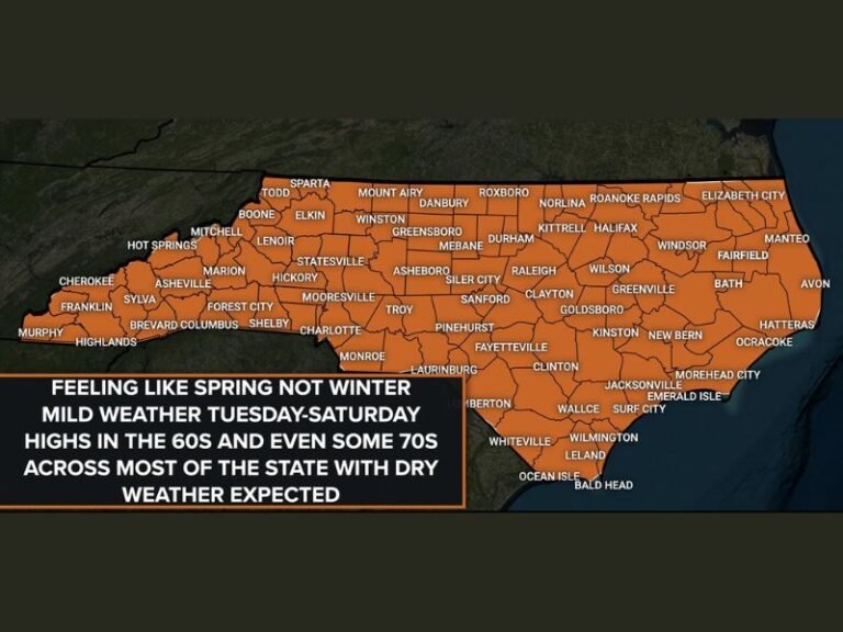 North Carolina Forecast Signals Unseasonably Mild “Fake Spring” Pattern With Dry, Above-Average Temperatures Through Saturday