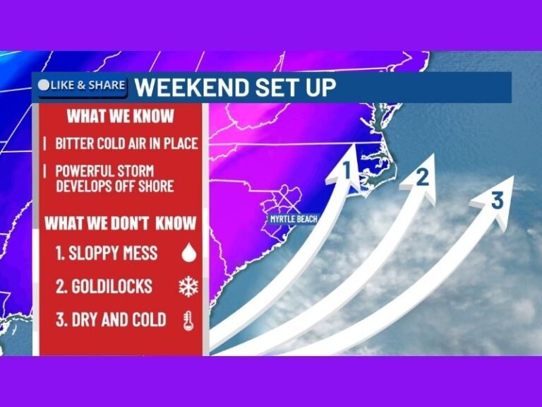 North Carolina and South Carolina Face Bitter Cold as Offshore Storm Track Could Decide Weekend Winter Impact