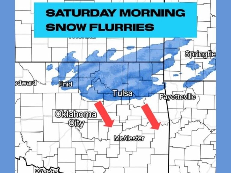 Oklahoma Cold Surge Brings Possible Saturday Morning Snow Flurries as Much Colder Air Moves In
