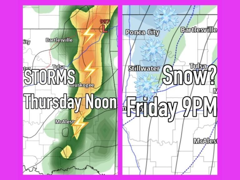 Oklahoma Faces Rare Same-Week Weather Whiplash as Thunderstorms Thursday Give Way to Possible Snow by Friday Night