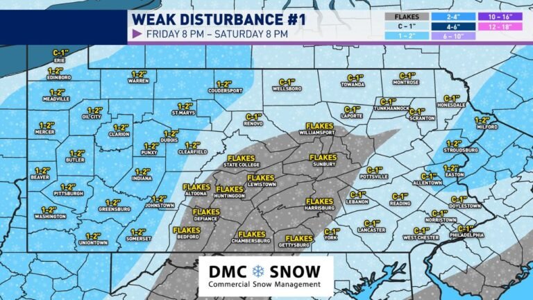 Pennsylvania Braces for Two-Part Winter Weather Threat as Weak Snow System Friday Night Is Followed by Possible Coastal Snow This Weekend
