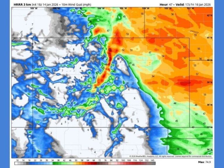 Powerful Cold Front Expected to Bring Strong Wind Gusts Across Wyoming, Colorado, Nebraska and Kansas on Friday, HRRR Model Shows