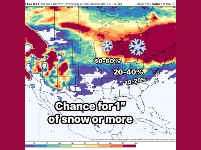 Snow Signals Begin Emerging Along I-85 Corridor as EURO Ensemble Hints at Possible Late-January Winter Setup