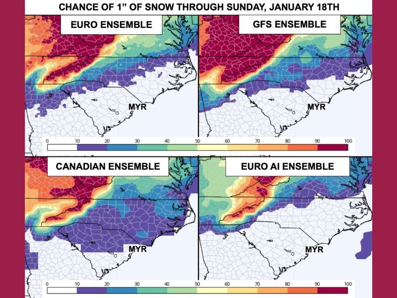 South Carolina Faces Repeated January Cold Blasts, but Forecast Models Agree Snow Chances Remain Very Low Statewide