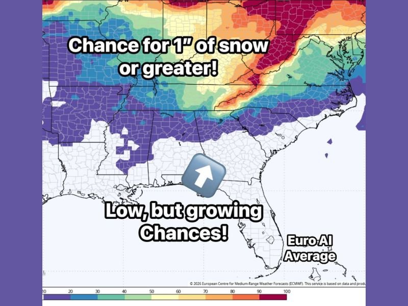 Southeast States See Growing Snow Potential as Long-Range Models Signal Colder Pattern and Active Storm Track