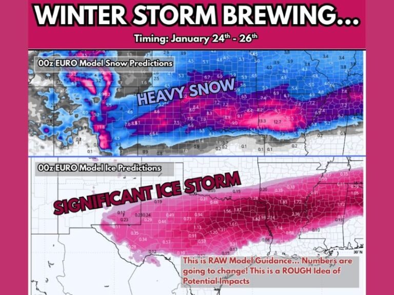 Strong Winter Storm Signal Emerges for Texas, Oklahoma, Arkansas, and the Deep South as Snow and Significant Ice Threaten January 24–26