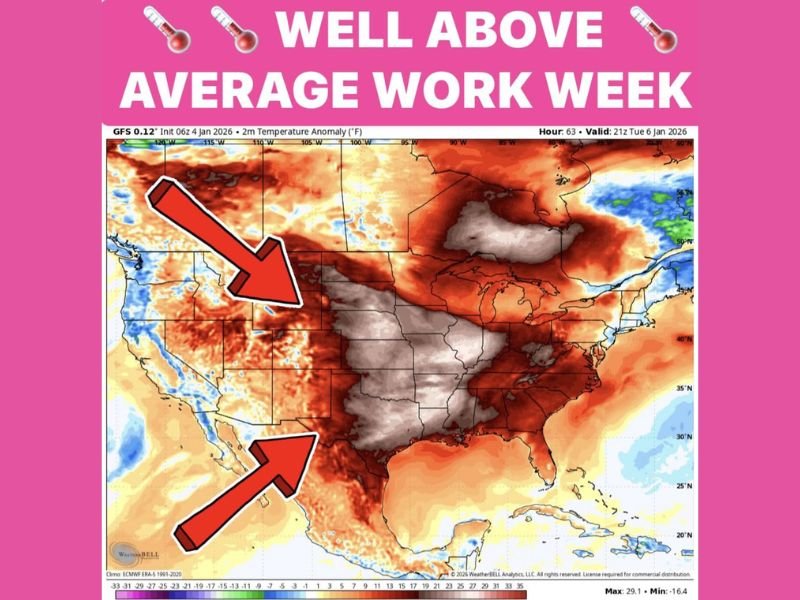 Texas Faces Unseasonably Warm January Work Week as Temperatures Surge Into the 70s and 80s Before Weekend Cooldown