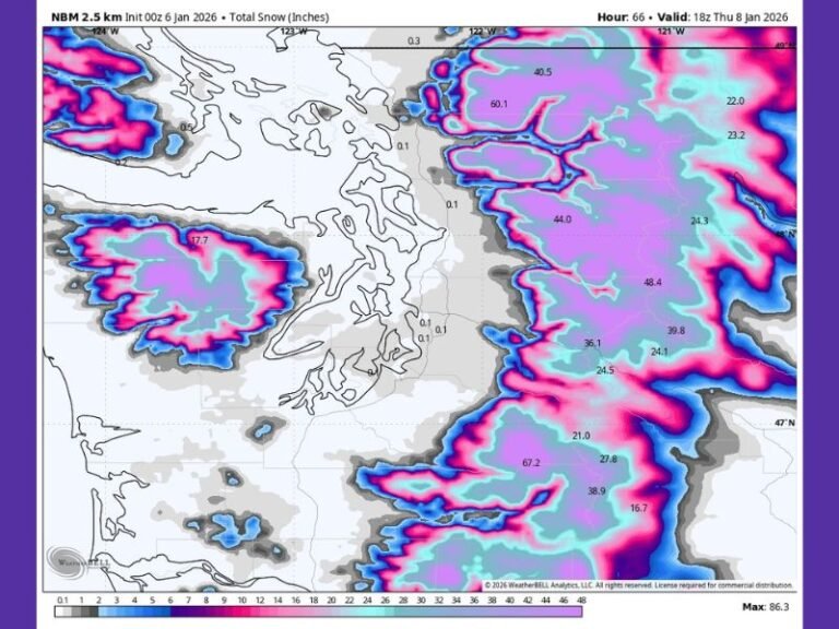 Washington State Braces for Back-to-Back Winter Storms Bringing Feet of Mountain Snow and Wind Impacts This Week