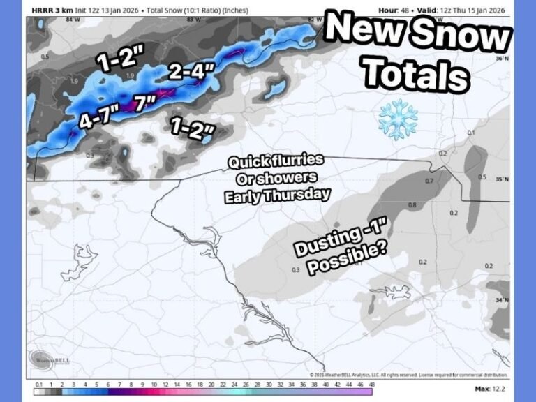 Western North Carolina and East Tennessee Mountains Targeted for Highest Snow Totals as Upslope Pattern Limits Snow Elsewhere