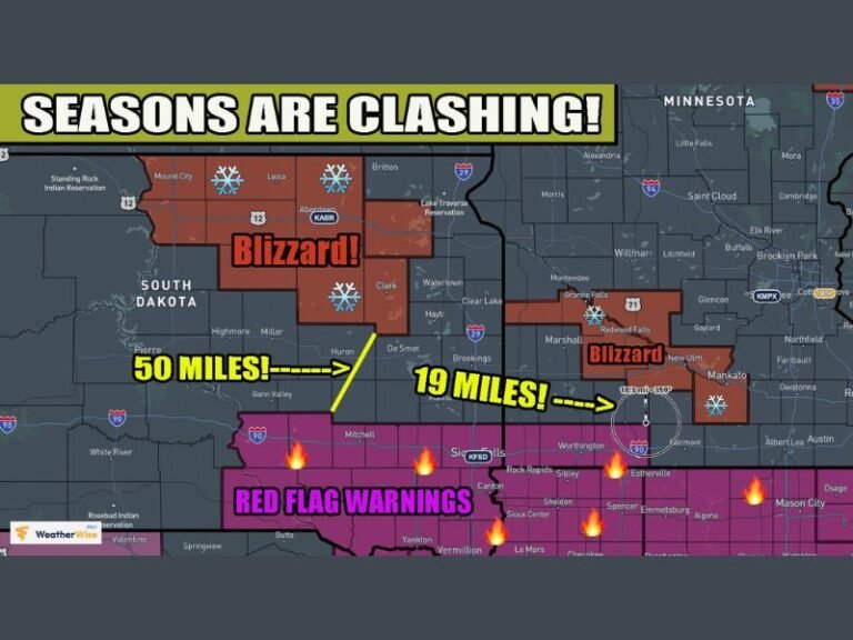 Blizzard Warnings and Fire Weather Alerts Collide in Minnesota as Opposing Hazards Sit Just 19 Miles Apart