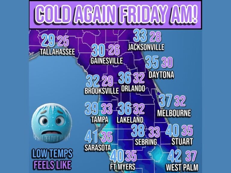 Florida Braces for Another Cold Friday Morning as Wind Chills Drop Into the 20s Across the State