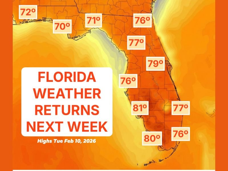 Florida Warmth Could Roar Back Feb. 10, 2026, With Highs Near 80–81 After Weeks of Chilly Weather