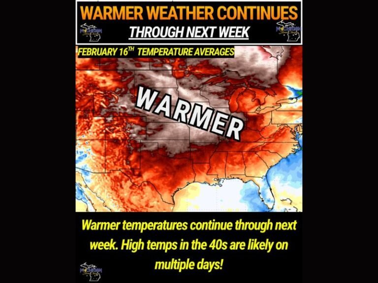 MICHIGAN 10-Day Warm Stretch Brings Highs Into the 40s as Forecast Shows +7° to +15° Above Average and No Major Arctic Outbreak in Sight
