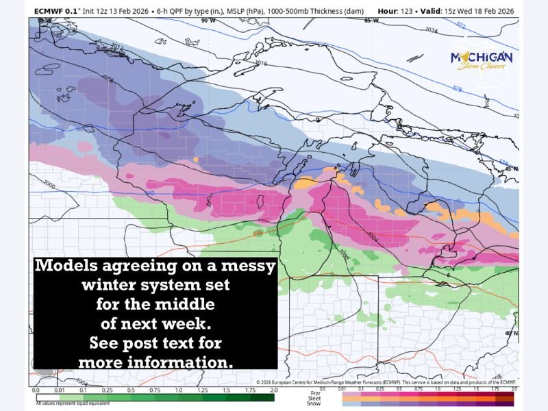 Michigan Winter System Possible Next Wednesday With Rain, Snow or Ice Still Uncertain as Models Signal “Messy” Midweek Setup