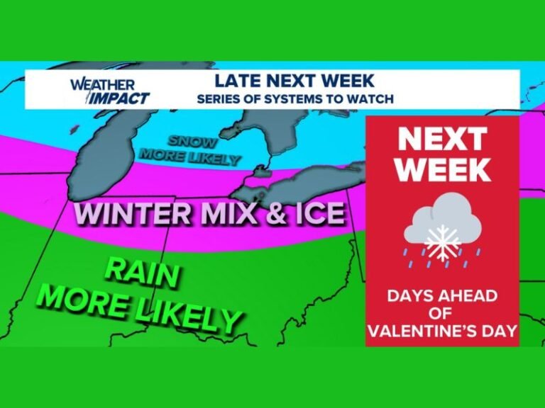 Michigan and Ohio Ice Storm Threat Builds Ahead of Valentine’s Day as Arctic Cold Lingers and Freezing Rain Risk Grows