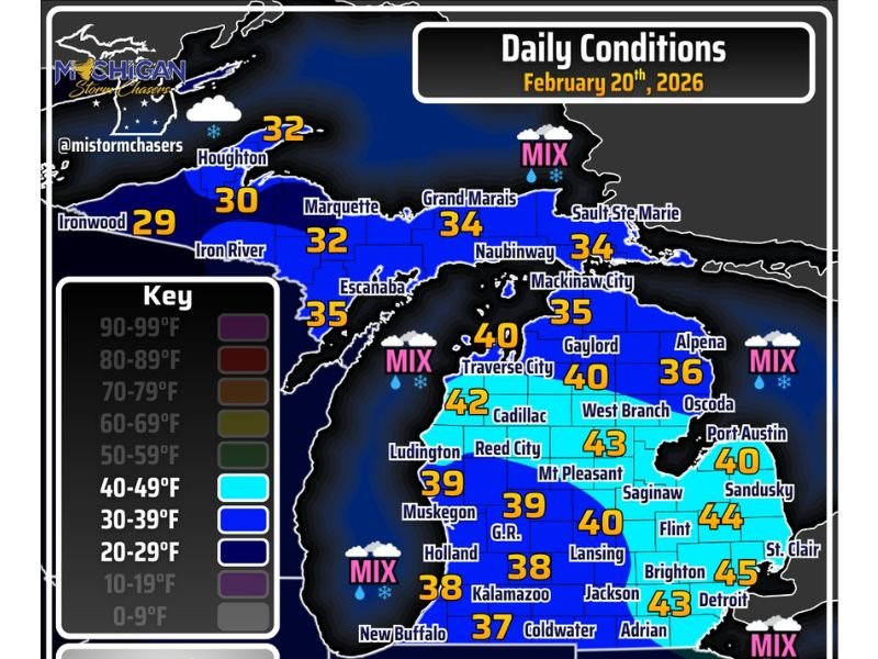 Michigan’s February 20 Weather Turns Messy: Stalling Low Brings Rotating Rain-Snow Bands and 45 mph Wind Gusts