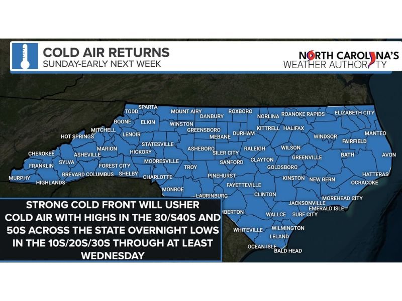 North Carolina Cold Front Brings Winter Back: Chilly 40s–50s Return Statewide, Mountain Snow Possible Sunday Night