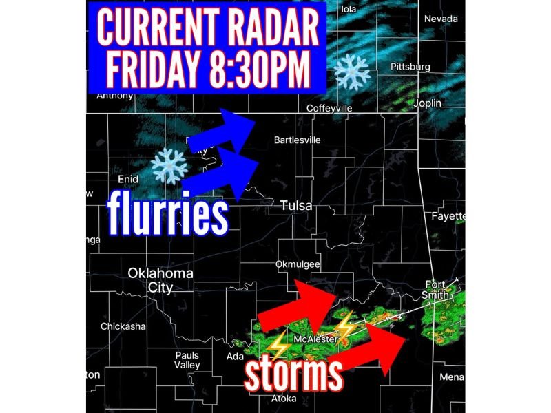 Oklahoma Weather Whiplash: 80-Degree Heat and Wildfire Risk Give Way to Friday Night Flurries North and Thunderstorms South