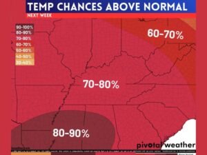 Tennessee, Mississippi, Alabama, Georgia and the Carolinas Face 60–90% Odds of Above-Normal Temperatures Next Week With 60s and 70s Likely