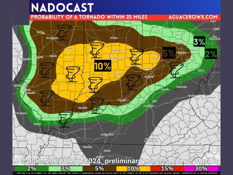 Tornado Risk Expands Across Indiana and Ohio as NadoCast Highlights 10% Probability Zone Near Indianapolis and Dayton