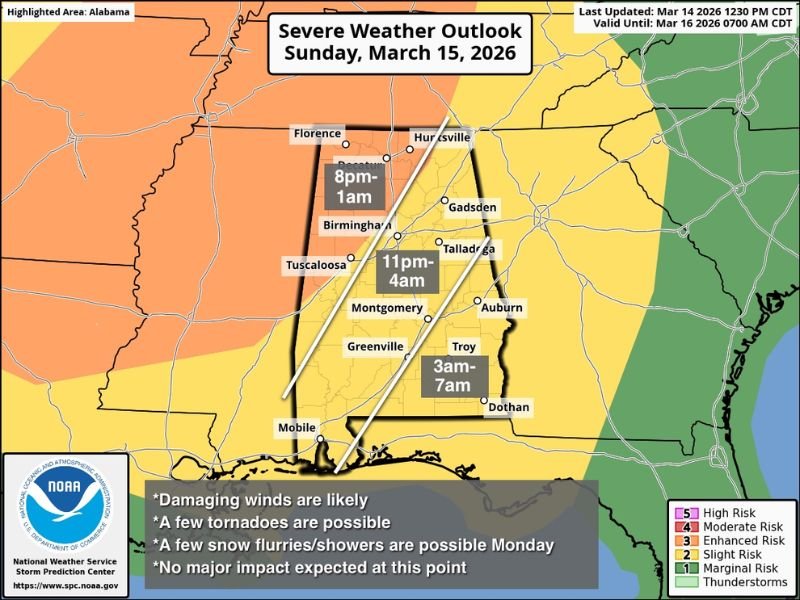 Alabama Braces for Overnight Severe Storm Line With Damaging Winds and Tornado Risk From Sunday Night Into Early Monday