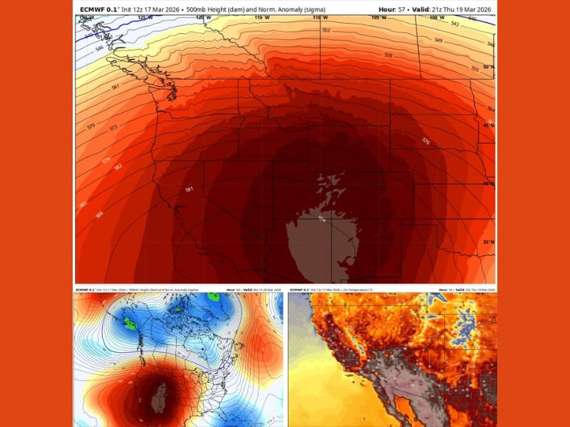 Arizona, California, Nevada and New Mexico Facing Historic March Heat Dome as Temperatures Threaten to Break All-Time Records Across Southwest