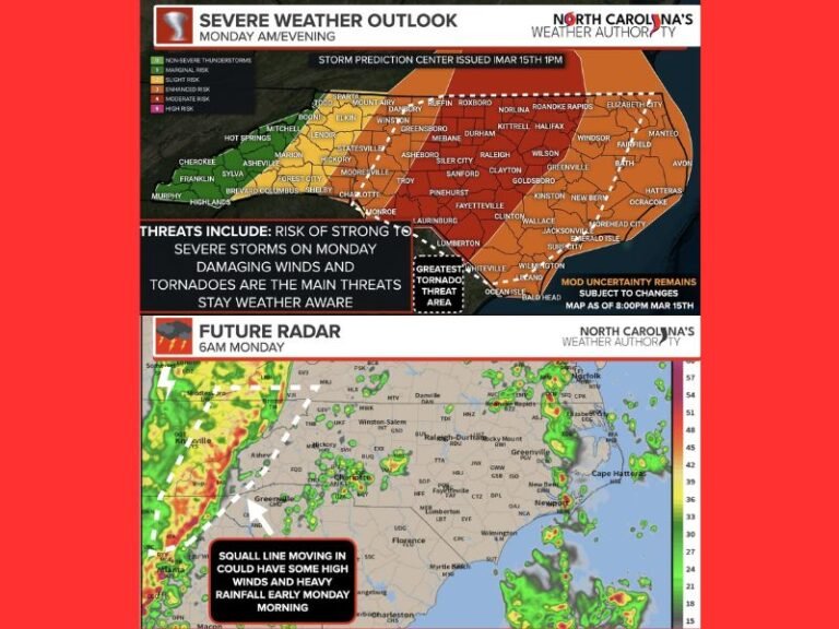 Central and Eastern North Carolina, Southern Virginia Under Moderate Level 4 Severe Storm Risk Monday With Damaging Winds and Tornadoes Possible