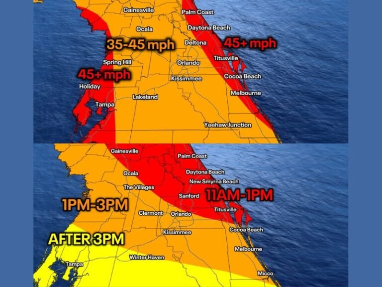 Florida Braces for Strong Wind Surge Saturday as Cold Front Brings 45+ MPH Gusts From Tampa to Daytona Beach and Orlando