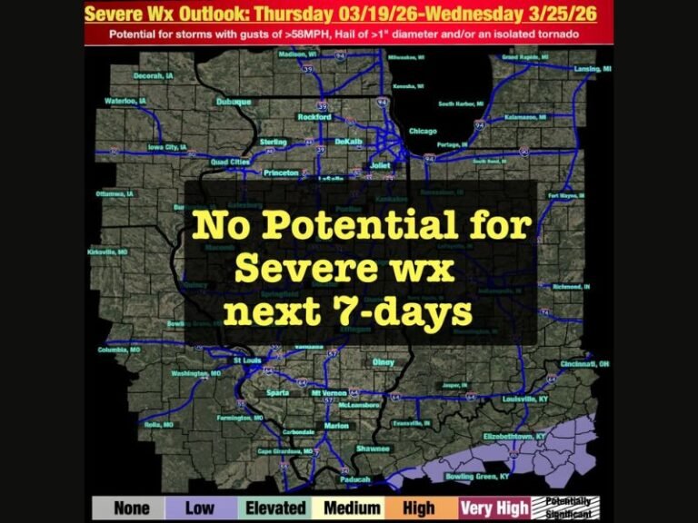 Illinois, Indiana, Missouri, Iowa and Kentucky See Rare 7-Day Weather Break With No Severe Storms as Warm, Dry Pattern Takes Over