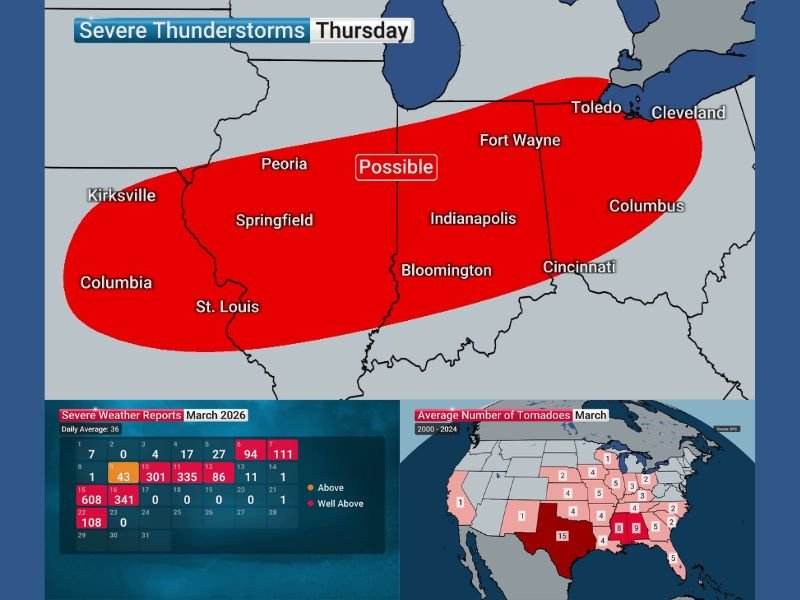 Illinois, Indiana, Ohio and Missouri Face Renewed Severe Storm Threat Thursday With Tornadoes, Large Hail and Damaging Winds Possible