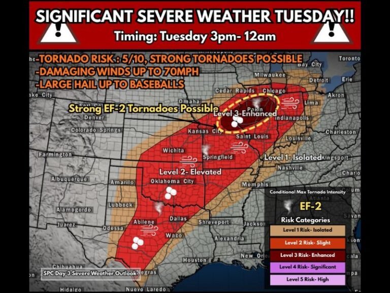 Illinois, Missouri, Iowa and Oklahoma Brace for Major Tuesday Severe Weather Threat With Strong EF-2 Tornadoes, 70 MPH Winds and Giant Hail Possible